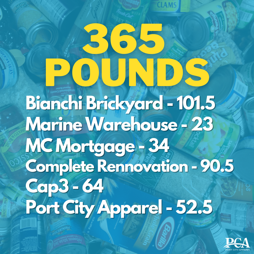 2nd Annual Canned Food Drive: We Can Make a Difference