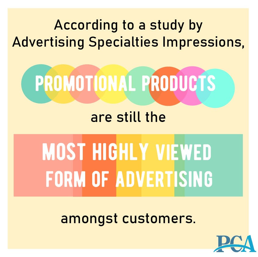 Transform Your Marketing Plan with Promotional Products