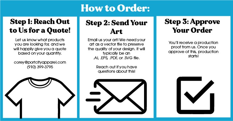3 Simple Steps: How to Order with Us – Port City Apparel
